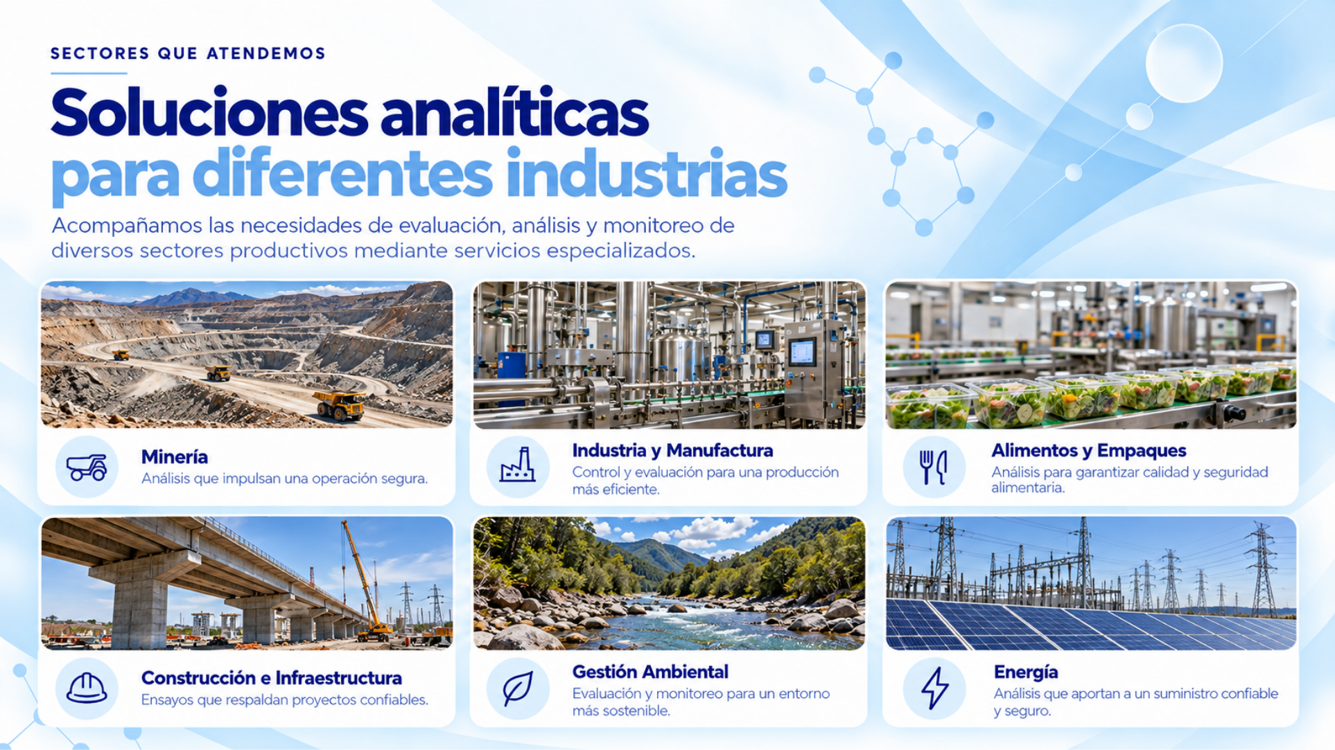 Sectores que atendemos